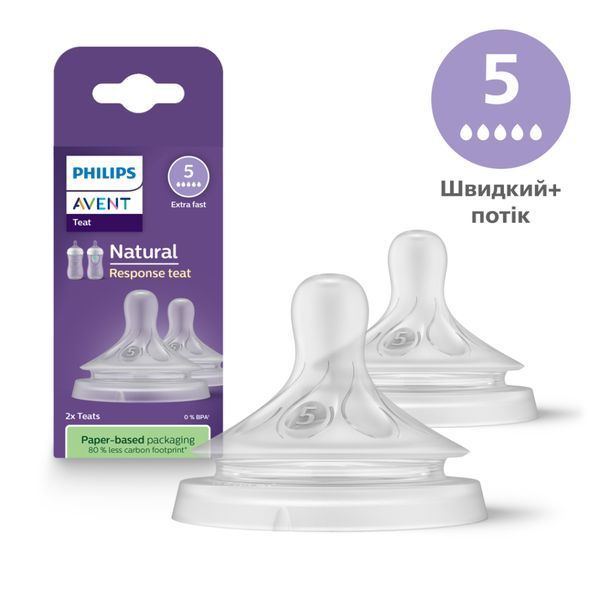 Philips Соска Avent силиконовая Natural Природный Поток, 6м+., 2 шт, быстрый поток SCY965/02 фото