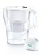 Brita Фильтр-кувшин Aluna Memo MXPro 2.4л (1.4л очищенной воды) белый 1052801 фото 2