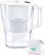 Brita Фильтр-кувшин Aluna Memo MXPro 2.4л (1.4л очищенной воды) белый 1052801 фото 1