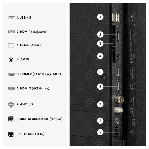 Телевізор 43" Hisense 43E7S PRO 43E7S PRO фото