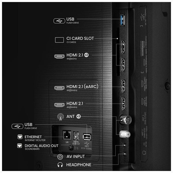 Телевизор 85" Hisense 85E7Q PRO 85E7Q PRO фото