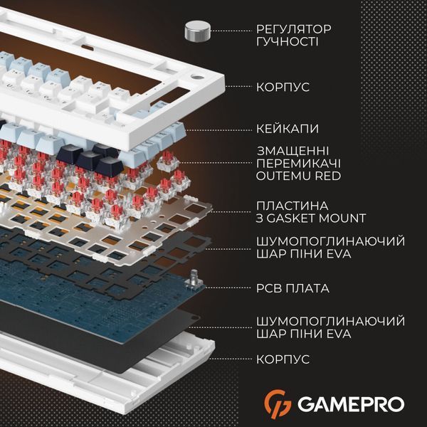 Клавіатура GamePro Genesis Warden MK160BL Outemu Swithes USB White (MK160BL) MK160BL фото