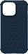 Накладка UAG для iPhone 13 Pro Standard Issue Mallard 11315K115555 фото 3