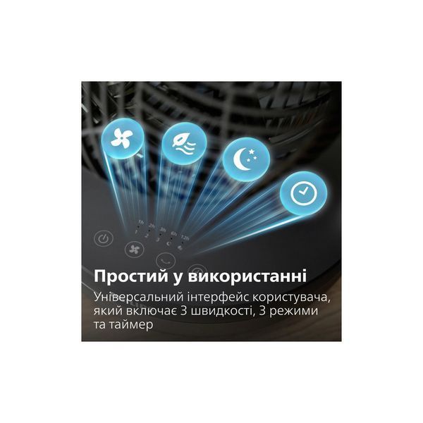 Вентилятор Philips CX3050/01 CX3050/01 фото