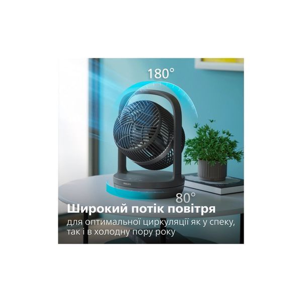Вентилятор Philips CX3050/01 CX3050/01 фото
