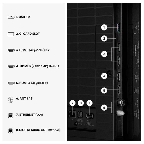 Телевізор 55" Hisense 55E7S PRO 55E7S PRO фото