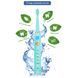 Електрична зубна щітка AHealth SMART SONIC SMILE 1 green (AHsss1g) AHsss1g фото 2