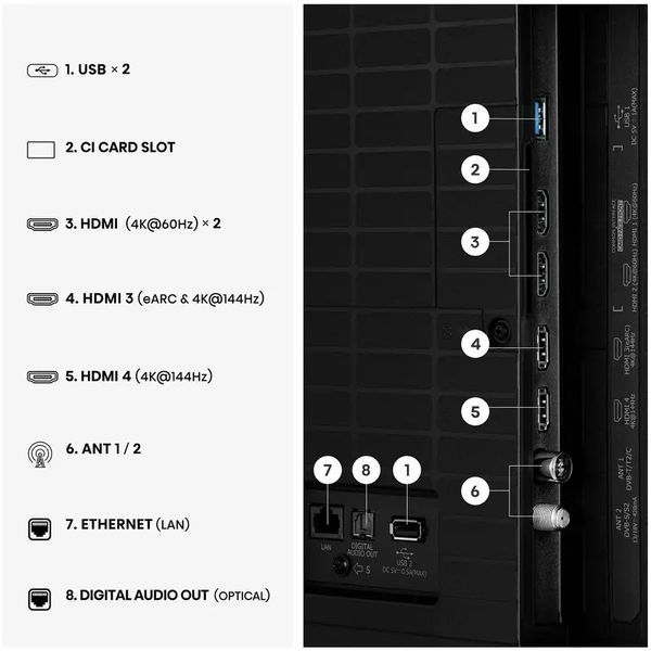 Телевизор 75" Hisense 75E8S 75E8S фото