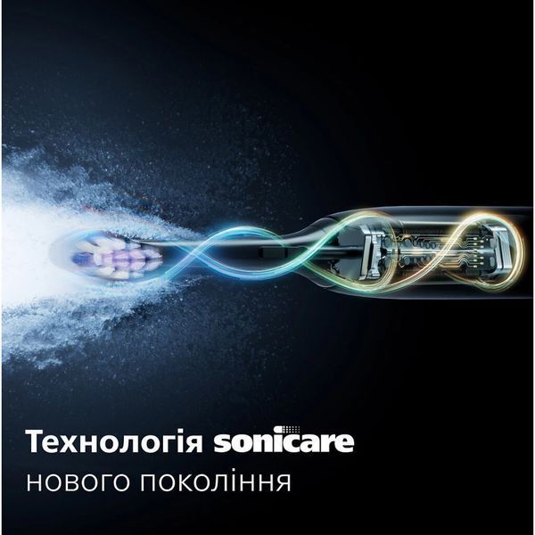 Электрическая зубная щетка Philips HX7406/01 HX7406/01 фото