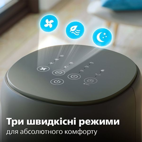 Вентилятор Philips CX5535/11 CX5535/11 фото