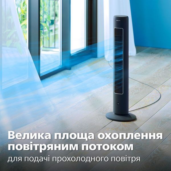 Вентилятор Philips CX5535/11 CX5535/11 фото