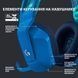 Навушники Logitech G733 Lightspeed Wireless RGB Gaming Headset Blue (981-000943) 981-000943 фото 5