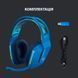 Навушники Logitech G733 Lightspeed Wireless RGB Gaming Headset Blue (981-000943) 981-000943 фото 6