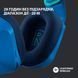 Навушники Logitech G733 Lightspeed Wireless RGB Gaming Headset Blue (981-000943) 981-000943 фото 3