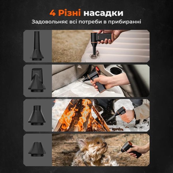 Вентилятор Wolfbox MF50 MF50 фото