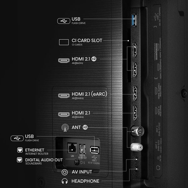 Телевизор 65" Hisense 65E7Q PRO 65E7Q PRO фото