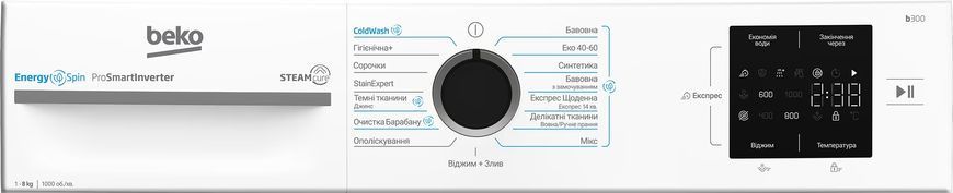 Стиральная машина Beko BM1WFSU 38033 WB BM1WFSU38033WB фото