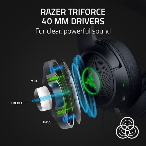 Навушники RAZER Kraken Kitty V2, Black (RZ04-04730100-R3M1) RZ04-04730100-R3M1 фото