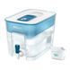 Brita Фильтр для воды Flow Memo MXPro 8.2л (5.2л очищенной воды) синий 1052805 фото 2