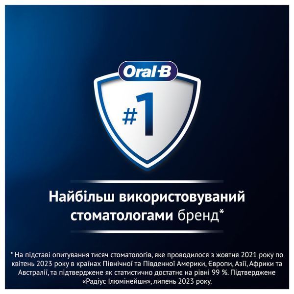 Електрична зубна щітка Oral-B Series 2 iOS2.1C9.0 Green (8700216611848) 8700216611848 фото