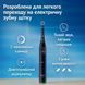 Электрическая зубная щетка Oral-B Series 2 iOS2.1C9.0 Black (8700216614931) 8700216614931 фото 4