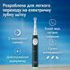 Електрична зубна щітка Oral-B Series 2 iOS2.1C9.0 Green (8700216611848) 8700216611848 фото 4