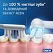 Електрична зубна щітка Oral-B Series 2 iOS2.1C9.0 Green (8700216611848) 8700216611848 фото 6