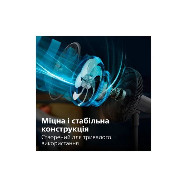 Вентилятор Philips CX3550/01 CX3550/01 фото