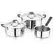 Набір посуду MasterPro Foodies collection 2 каструлі та ківш 16/20/24 см (BGEU-5539) BGEU-5539 фото 3