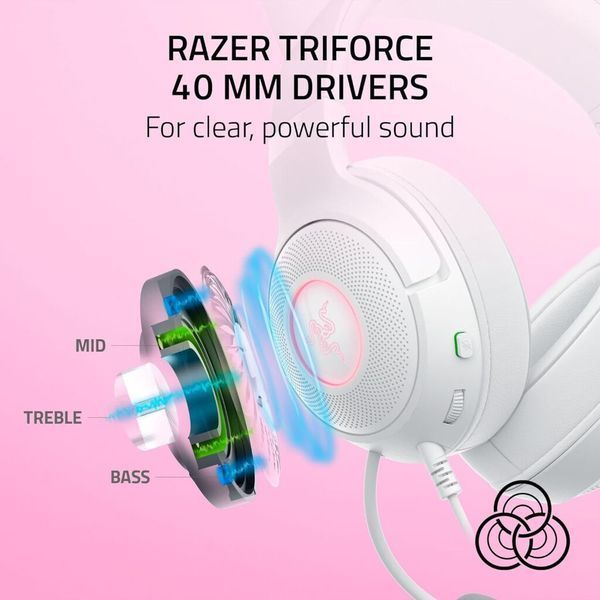 Наушники Razer Kraken Kitty V2 White (RZ04-04730600-R3M1) RZ04-04730600-R3M1 фото