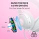 Наушники Razer Kraken Kitty V2 White (RZ04-04730600-R3M1) RZ04-04730600-R3M1 фото 6