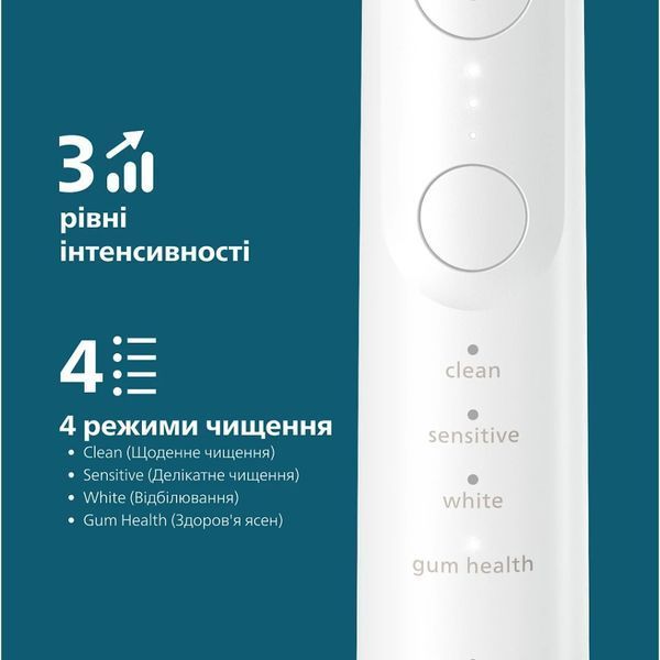 Електрична зубна щітка Philips HX7420/01 HX7420/01 фото