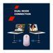 Мишка Canyon MW-22 Dual Band RGB Wireless Pearl Rose (CNS-CMSW22PR) CNS-CMSW22PR фото 7