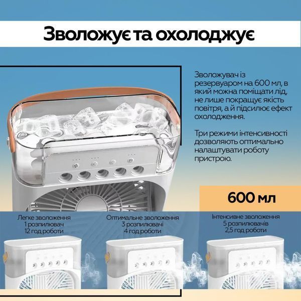 Вентилятор XoKo Mini Cooling Fan F1000 (XK-MC-F1000) XK-MC-F1000 фото