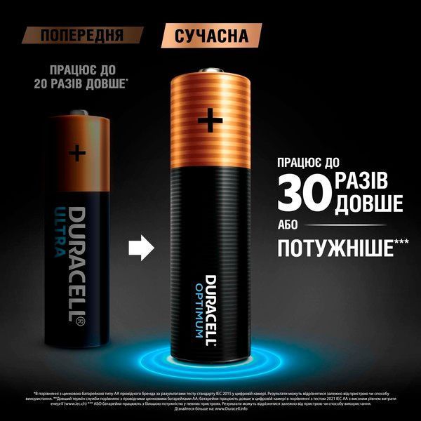 Батарейка Duracell LR06 MN1500 AA 1x4 шт. блистер 5020542/5020630/5014459/5006200/5014441 фото