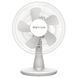 Вентилятор WetAir SF-1245W SF-1245W фото 1