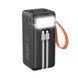 Універсальна батарея ColorWay 50000mAh PowerView (22.5W) Black (CW-PB500LP02BK) CW-PB500LP02BK фото 2