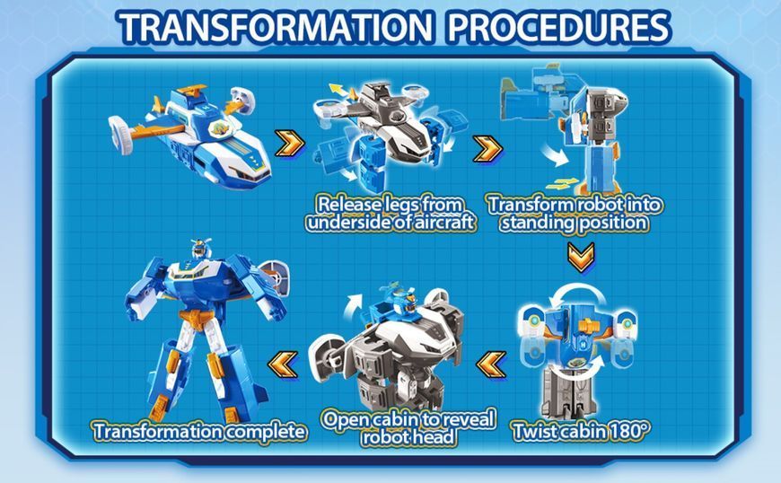 Super Wings Игровая фигурка-трансформер Мини Воздушная База Робот EU760288 фото