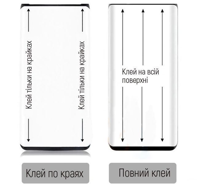 Защитное стекло 9H FC glue ColorWay Samsung Galaxy A23 black CW-GSFGSGA235-BK фото