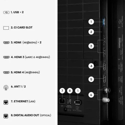Телевізор 65" Hisense 65E8S 65E8S фото