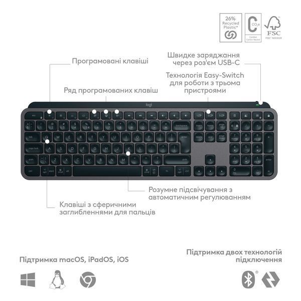 Клавиатура Logitech MX Keys S Wireless UA Graphite (920-011593) 920-011593 фото