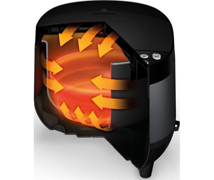 Мультиварка Philips HD4713/41 HD4713/41 фото