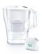 Фільтр-глечик Brita Aluna Memo MXPro 2.4л (1.4л очищеної води) з фільтр-картриджем 3шт, білий 1053054 фото 2