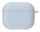 Чехол AmazingThing Smoothie Case для Airpods 3 Sky Blue (APPRO2SABBUC) APPRO2SABBUC фото 3