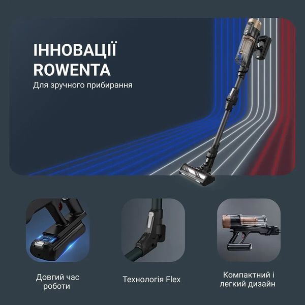 Пилосос Rowenta безпровідний X-Force Flex 14.80 Auto Animal RH9B74WO RH9B74WO фото