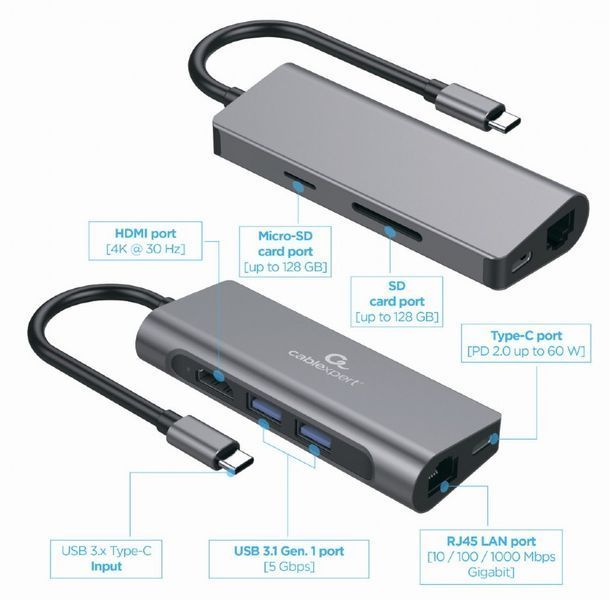 USB-хаб Cablexpert A-CM-COMBO5-05 A-CM-COMBO5-05 фото