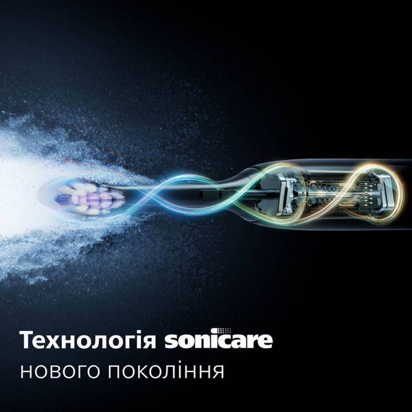 Электрическая зубная щетка Philips HX7400/06 HX7400/06 фото