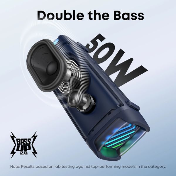 Акустична система Anker SoundСore Boom 3i Blue (D5100030) D5100030 фото