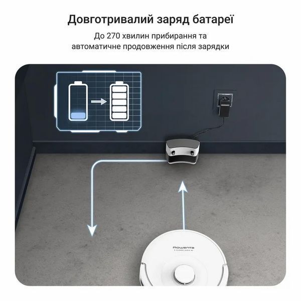 Rowenta Робот-пылесос моющий X-Plorer Serie 90, 6000ПаВт, h=9.7см, влажная уборка, мешок-0.26л, конт пыль -0.29л, автон. раб. до 120мин, белый RR8777WH фото