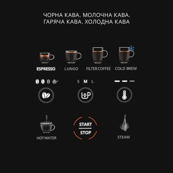Кофемашина Krups SA403BE0 SA403BE0 фото